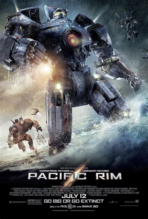 imdb pacific rim